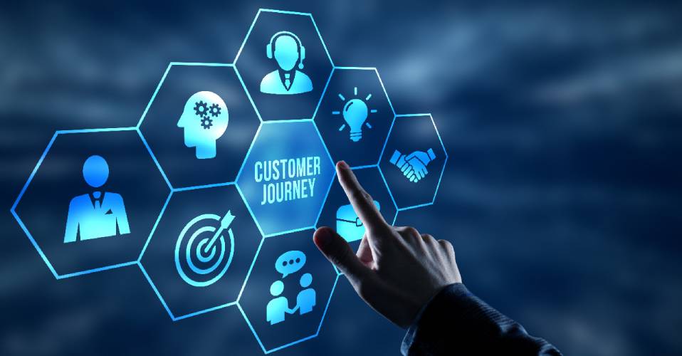 Mengapa Customer Journey adalah Kunci Sukses bagi Bisnis Anda?